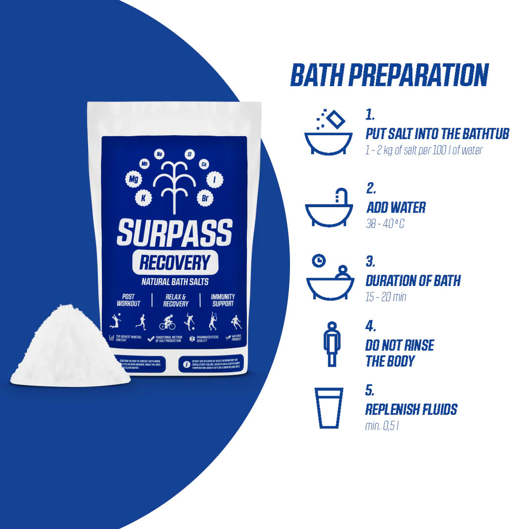 SURPASS RECOVERY BATH SOAK 100% NATURAL MUSCLE BRINE 1kg - Palautumiskylpysuola